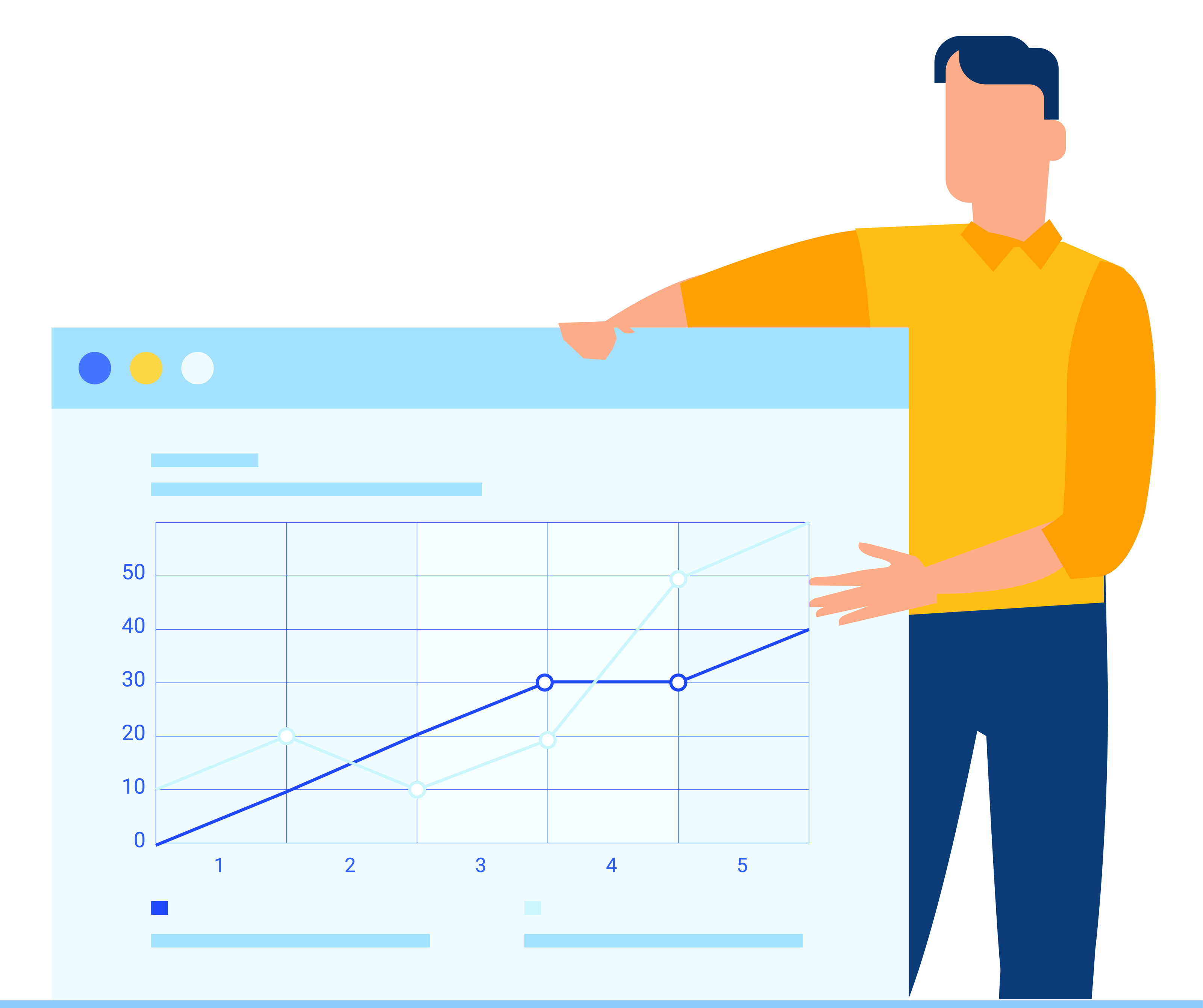 Métricas do Ecommerce tudo sobre o ROAS